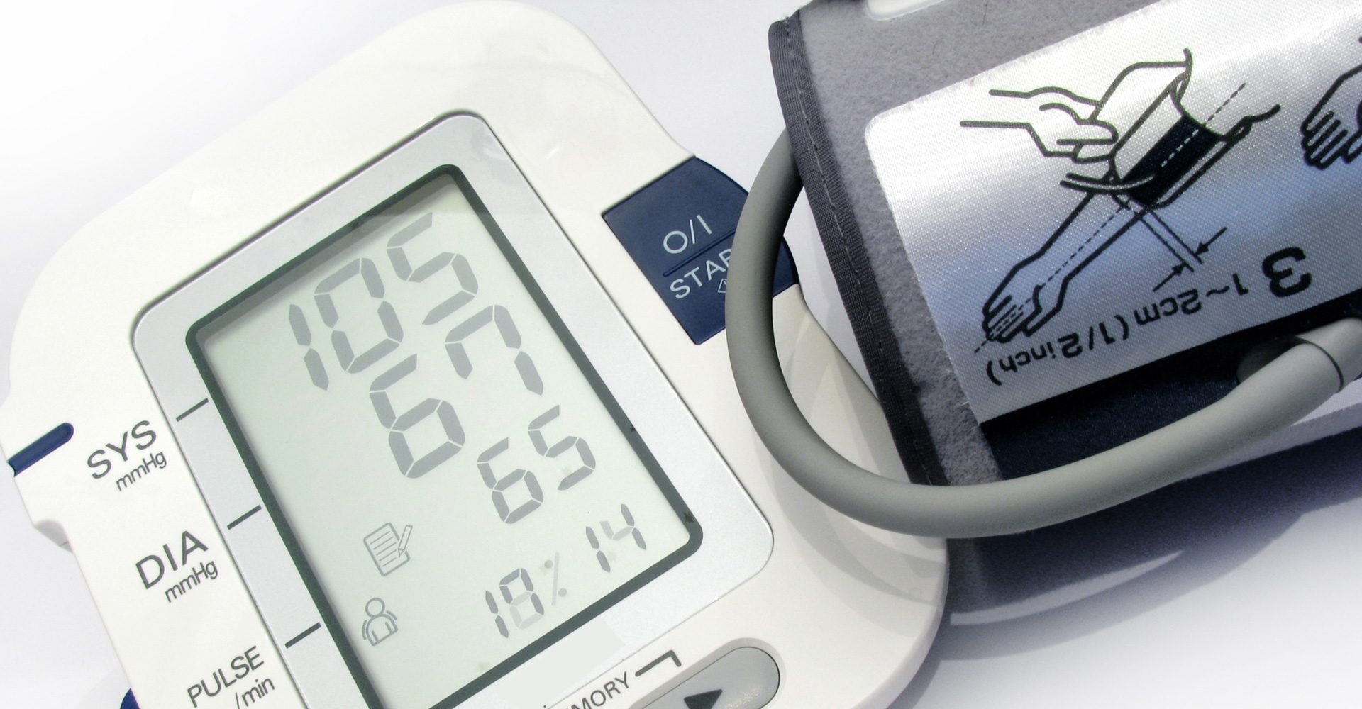 Blood Pressure Check